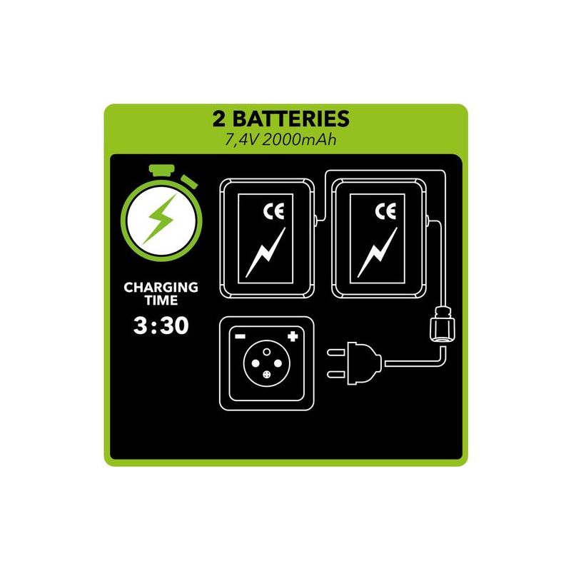 Image of Batterie Gants Chauffants Segura SHIRO