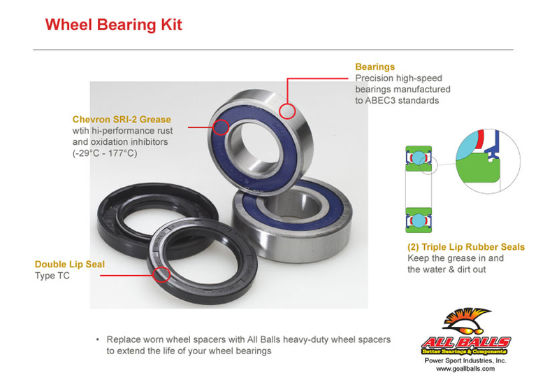 Roulement de roue All Balls Kit avant arrière Can - Am DS650