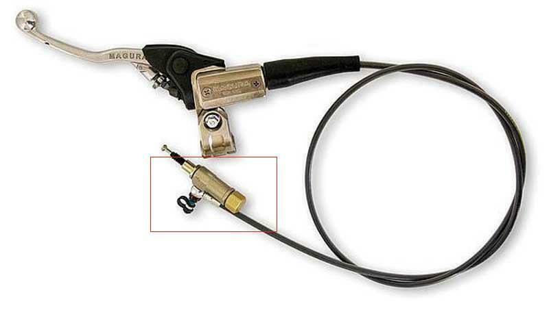 Kit réparation récepteur embrayage Magura HYMEC RECHANGE 877115