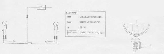 Feux Hepco & Becker Twinlight (route) avec support et câble - chrome