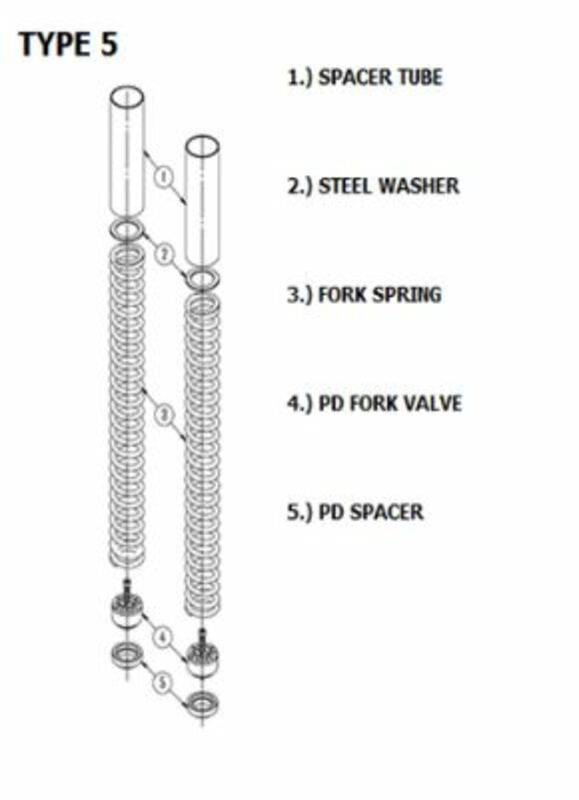 Image of Kit de reconditionnement de fourche YSS
