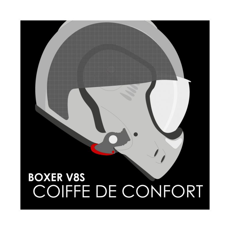 Image of Pièces détachées ROOF COIFFE - BOXER V8 S