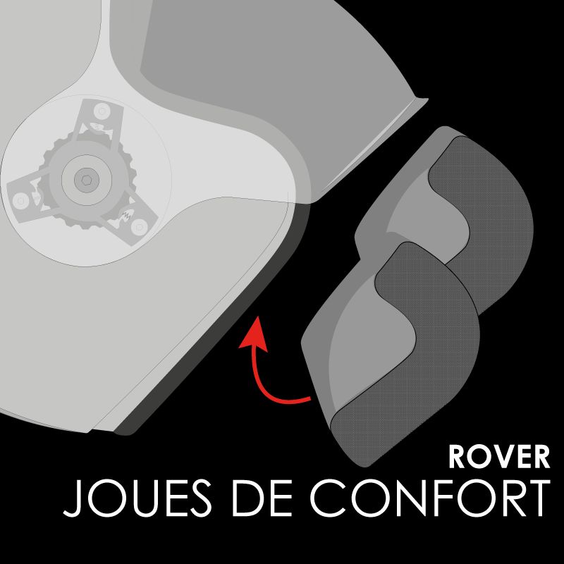 Image of Pièces détachées ROOF KIT JOUES - RO31 DESMO / RO38 ROVER