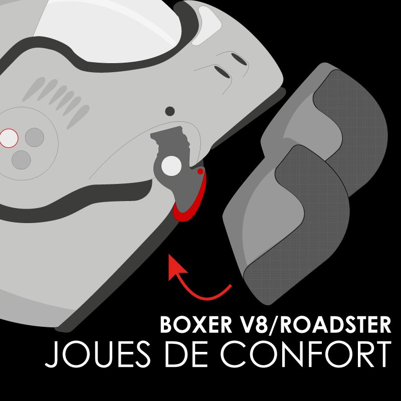 Image of Pièces détachées ROOF KIT JOUES - BOXER V8